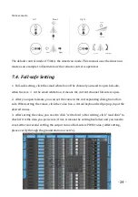 Предварительный просмотр 24 страницы Foxtech T30s User Manual