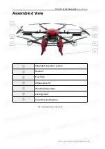 Preview for 5 page of Foxtech Thor 210 User Manual