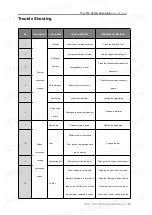 Preview for 13 page of Foxtech Thor 210 User Manual