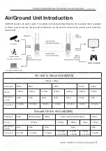 Preview for 6 page of Foxtech XLINK-30 User Manual