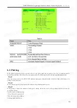 Preview for 12 page of Foxtech XLINK-50 User Manual