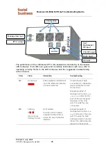 Preview for 26 page of Foxtel BiQ Self Help Troubleshooting Manual