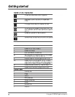 Preview for 11 page of Foxtel DSN700 User Manual