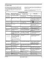 Preview for 19 page of Foxtel STU 720if Operating Instructions Manual