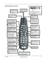 Предварительный просмотр 5 страницы Foxtel STU720 Operating Instructions Manual