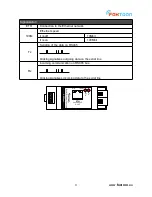 Preview for 3 page of Foxtron SERInet User Manual