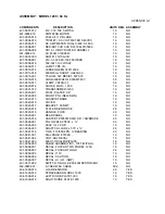 Preview for 25 page of Foxtronics FOXCART MARK II Operation And Service Manual