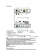 Предварительный просмотр 6 страницы Foxun SX-EP37 Operation Instructions Manual