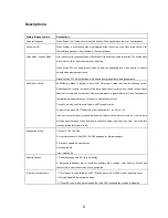 Предварительный просмотр 8 страницы Foxun SX-EP37 Operation Instructions Manual