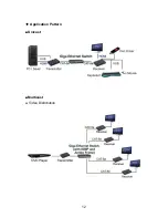 Предварительный просмотр 12 страницы Foxun SX-EP37 Operation Instructions Manual