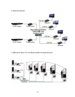 Предварительный просмотр 13 страницы Foxun SX-EP37 Operation Instructions Manual