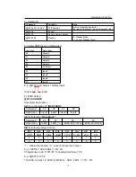 Предварительный просмотр 12 страницы Foxun SX-MX09B Operating Instruction