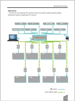 Preview for 11 page of Foxun SX-MX88-3DCAT Quick Start Manual