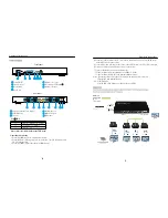 Предварительный просмотр 4 страницы Foxun SX-SPH04-70 Operating Instructions