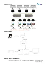 Предварительный просмотр 6 страницы foxunhd FX-EX22 Operating Instructions Manual