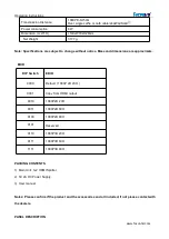 Preview for 3 page of foxunhd FX-SPE102 Operating Instructions Manual