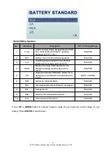 Preview for 14 page of Foxwell BT715 User Manual