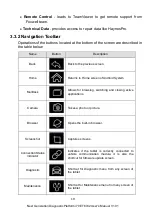 Preview for 19 page of Foxwell ET6742 User Manual