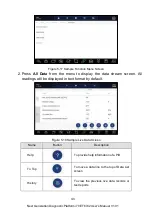 Preview for 43 page of Foxwell ET6742 User Manual