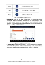 Preview for 44 page of Foxwell ET6742 User Manual