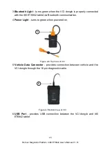 Preview for 15 page of Foxwell ET6842 Manual