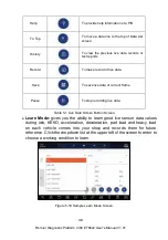 Preview for 48 page of Foxwell ET6842 Manual