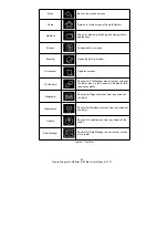 Preview for 23 page of Foxwell I80MAX User Manual