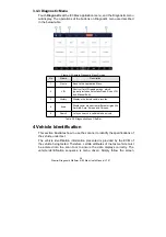 Preview for 24 page of Foxwell I80MAX User Manual