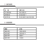 Предварительный просмотр 3 страницы Foxxray FXR-SBT-01 User Manual