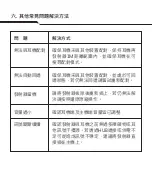 Предварительный просмотр 6 страницы Foxxray FXR-SBT-01 User Manual