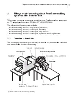 Preview for 23 page of FP Mailing Solutions Postbase User Manual