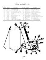 Preview for 24 page of FP AE40L Operator'S Manual & Parts List