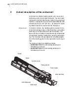 Preview for 10 page of FP centormail Operator'S Manual