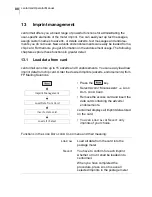 Preview for 88 page of FP centormail Operator'S Manual