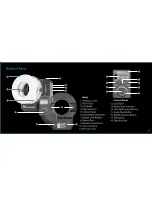 Preview for 3 page of FP FlashPoint Ring Li-On FPLFRF400 User Manual