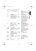 Preview for 16 page of FP FPi2500 Operator'S Manual