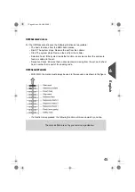 Preview for 50 page of FP FPi2500 Operator'S Manual