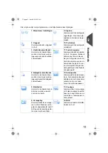 Preview for 174 page of FP FPi2500 Operator'S Manual