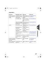 Preview for 230 page of FP FPi2500 Operator'S Manual