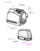 Preview for 4 page of FP myMail Operator'S Manual