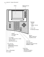 Preview for 2 page of FP optimail 30 Operator'S Manual