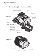 Preview for 10 page of FP optimail 30 Operator'S Manual