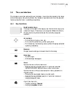 Preview for 15 page of FP optimail 30 Operator'S Manual