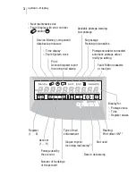 Preview for 3 page of FP optimail Operator'S Manual