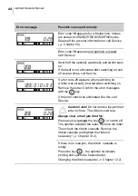 Preview for 44 page of FP optimail Operator'S Manual