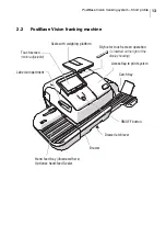 Preview for 13 page of FP PostBase Vision Reference Manual