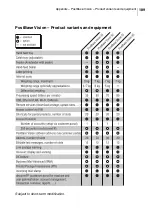 Preview for 189 page of FP PostBase Vision Reference Manual