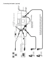 Preview for 6 page of FP PostBase Installation Manual