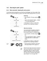 Preview for 145 page of FP ultimail Operator'S Manual