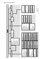 Preview for 194 page of FP ultimail Operator'S Manual